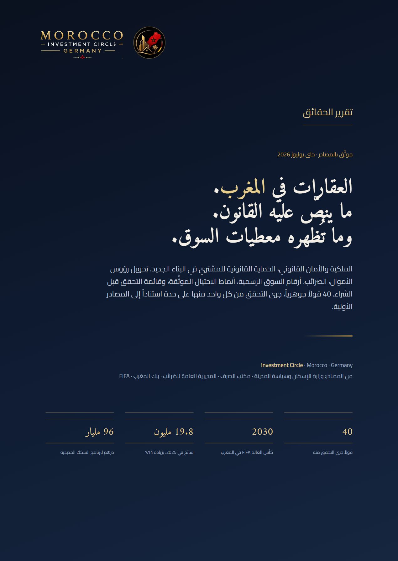 غلاف تقرير الحقائق عن المغرب من Investment Circle