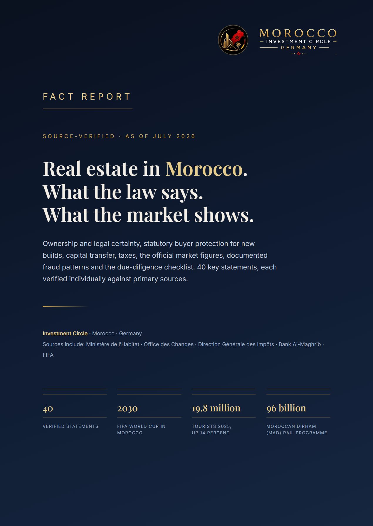 Cover page of the Morocco Fact Report by Investment Circle