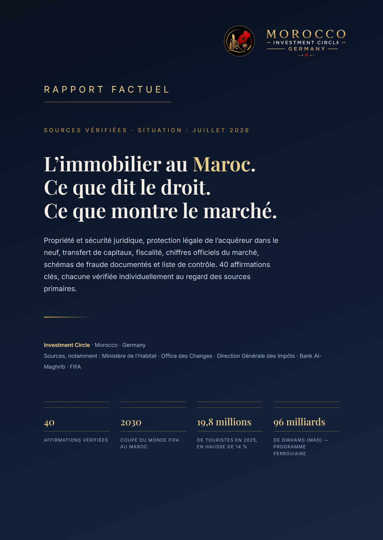 Couverture du Rapport Factuel Maroc d’Investment Circle